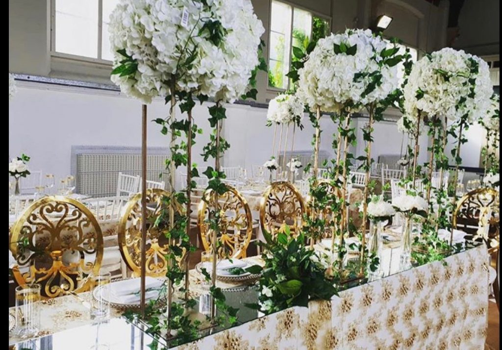 P2P Events (Plan 2 Perfection)